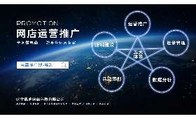 探索兴趣电商,开启全新的购物体验之旅 探索兴趣电商,开启全新的购物体验之旅