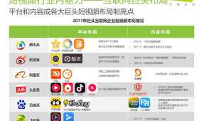 在家如何利用电脑实现轻松赚钱? 在家如何利用电脑实现轻松赚钱?